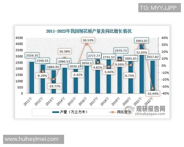 积极调整策略以应对市场变化保持高强度发展势头的预告分析